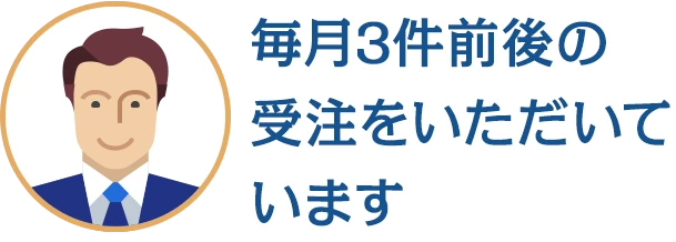 毎月3件前後の受注をいただいています